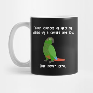 Greencheek Conure Never Zero Mug